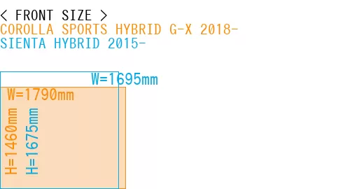 #COROLLA SPORTS HYBRID G-X 2018- + SIENTA HYBRID 2015-